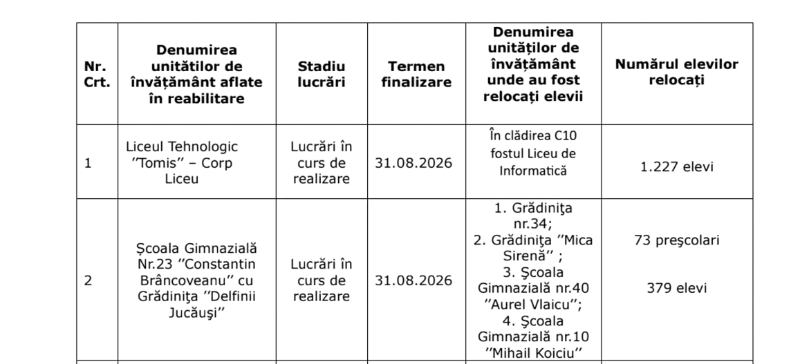 Captură de ecran 2025-09-12 151424